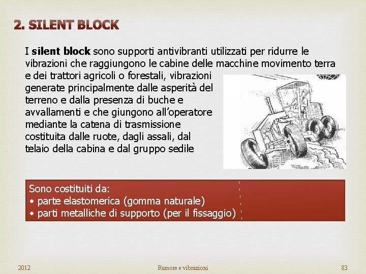 I silent block sono supporti antivibranti utilizzati per ridurre le vibrazioni che raggiungono le