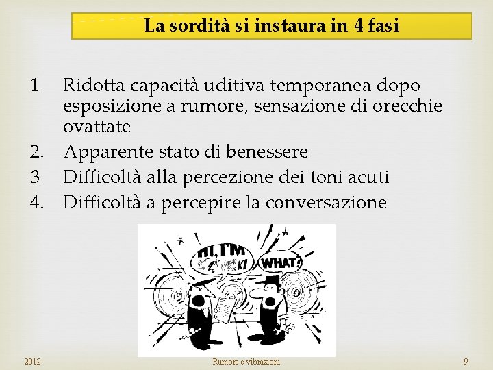 La sordità si instaura in 4 fasi 1. Ridotta capacità uditiva temporanea dopo esposizione