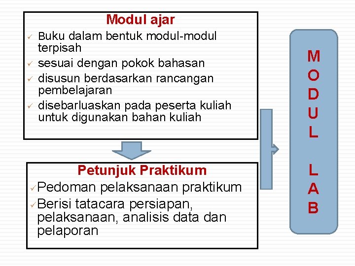 Modul ajar ü ü Buku dalam bentuk modul-modul terpisah sesuai dengan pokok bahasan disusun