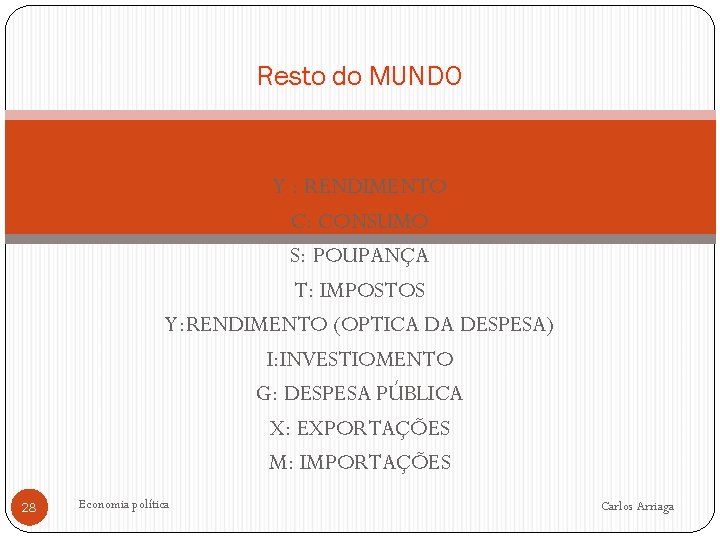 Resto do MUNDO Y : RENDIMENTO C: CONSUMO S: POUPANÇA T: IMPOSTOS Y: RENDIMENTO