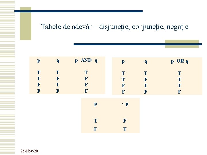 Tabele de adevăr – disjuncţie, conjuncţie, negaţie p q p AND q p OR