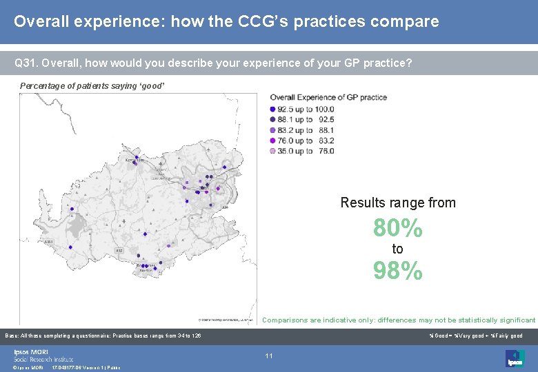 Overall experience: how the CCG’s practices compare Q 31. Overall, how would you describe