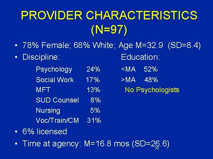 PROVIDER CHARACTERISTICS (N=97) • 78% Female; 68% White; Age M=32. 9 (SD=8. 4) •