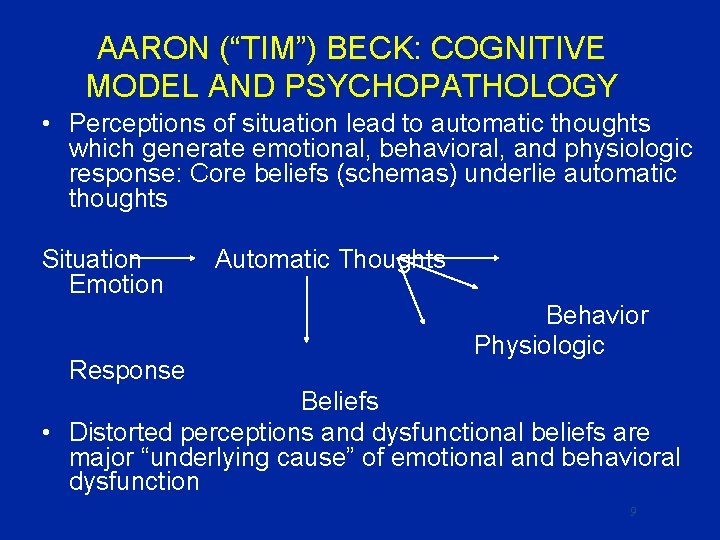 AARON (“TIM”) BECK: COGNITIVE MODEL AND PSYCHOPATHOLOGY • Perceptions of situation lead to automatic