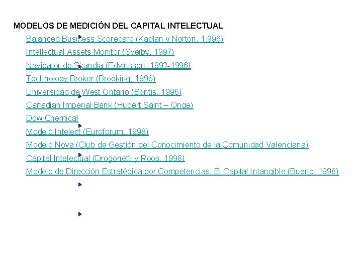 MODELOS DE MEDICIÓN DEL CAPITAL INTELECTUAL Balanced Business Scorecard (Kaplan y Norton, 1. 996)