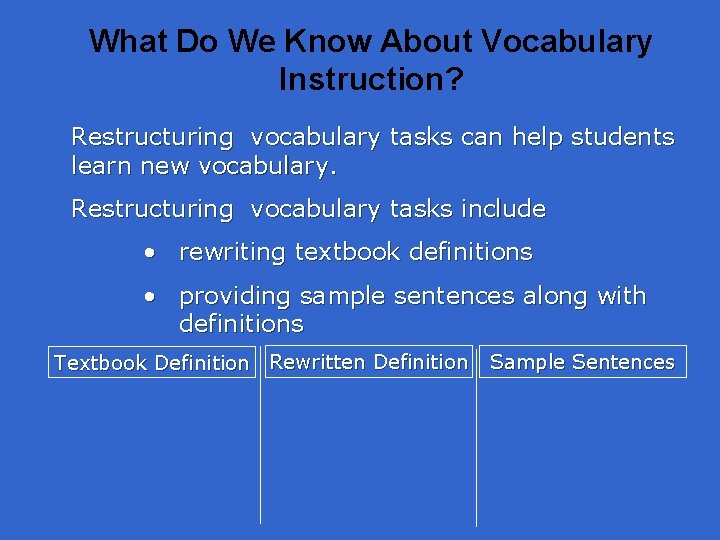 What Do We Know About Vocabulary Instruction? Restructuring vocabulary tasks can help students learn