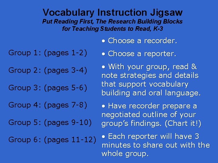 Vocabulary Instruction Jigsaw Put Reading First, The Research Building Blocks for Teaching Students to