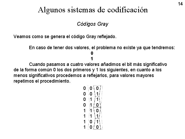 Algunos sistemas de codificación Códigos Gray Veamos como se genera el código Gray reflejado.