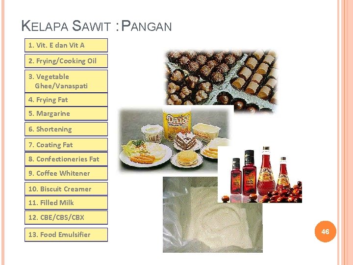 KELAPA SAWIT : PANGAN 1. Vit. E dan Vit A 2. Frying/Cooking Oil 3. KELAPA SAWIT : PANGAN 1. Vit. E dan Vit A 2. Frying/Cooking Oil 3.