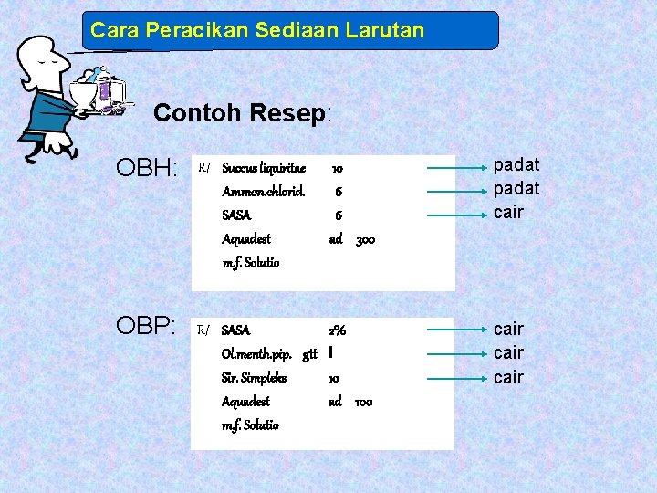 Cara Peracikan Sediaan Larutan Contoh Resep: OBH: OBP: R/ Succus liquiritae Ammon. chlorid. SASA