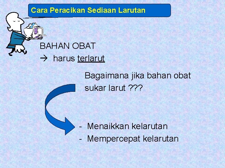 Cara Peracikan Sediaan Larutan BAHAN OBAT harus terlarut Bagaimana jika bahan obat sukar larut