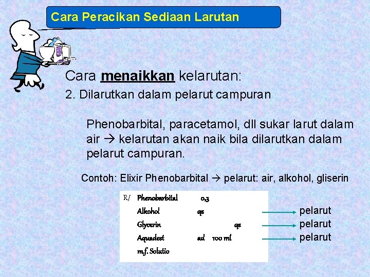 Cara Peracikan Sediaan Larutan Cara menaikkan kelarutan: 2. Dilarutkan dalam pelarut campuran Phenobarbital, paracetamol,