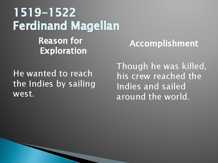 1519 -1522 Ferdinand Magellan Reason for Exploration He wanted to reach the Indies by