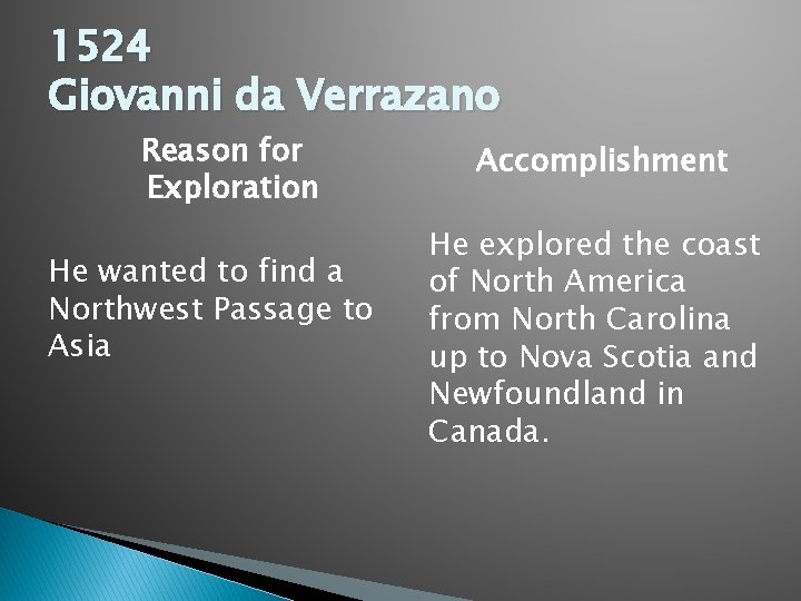 1524 Giovanni da Verrazano Reason for Exploration He wanted to find a Northwest Passage