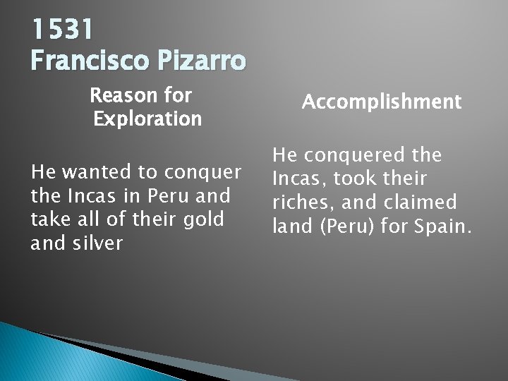 1531 Francisco Pizarro Reason for Exploration He wanted to conquer the Incas in Peru