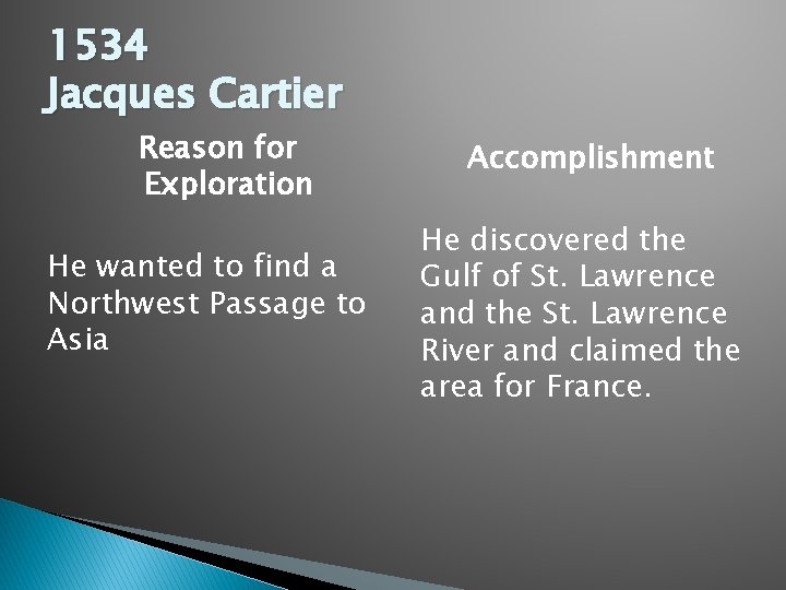 1534 Jacques Cartier Reason for Exploration He wanted to find a Northwest Passage to