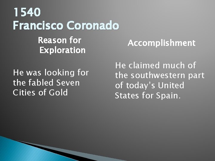 1540 Francisco Coronado Reason for Exploration He was looking for the fabled Seven Cities