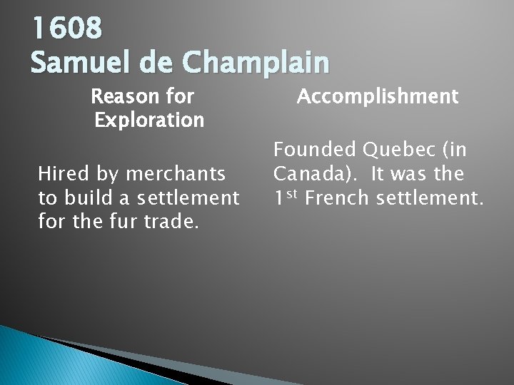 1608 Samuel de Champlain Reason for Exploration Hired by merchants to build a settlement