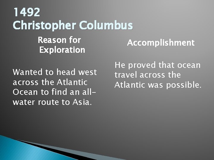 1492 Christopher Columbus Reason for Exploration Wanted to head west across the Atlantic Ocean