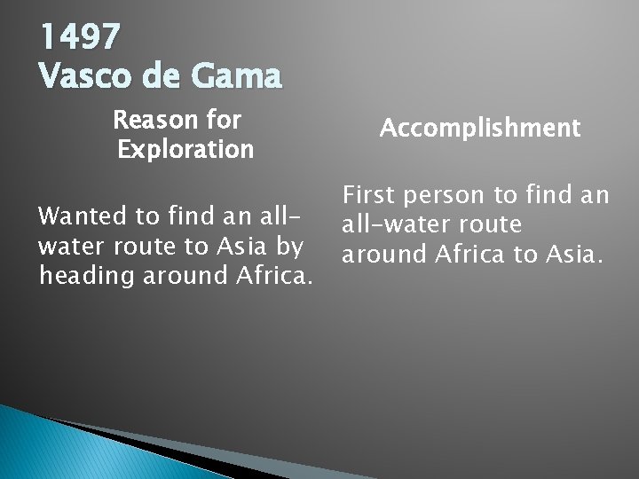 1497 Vasco de Gama Reason for Exploration Wanted to find an allwater route to