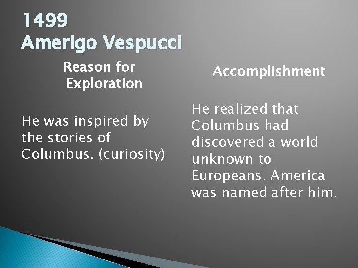 1499 Amerigo Vespucci Reason for Exploration He was inspired by the stories of Columbus.