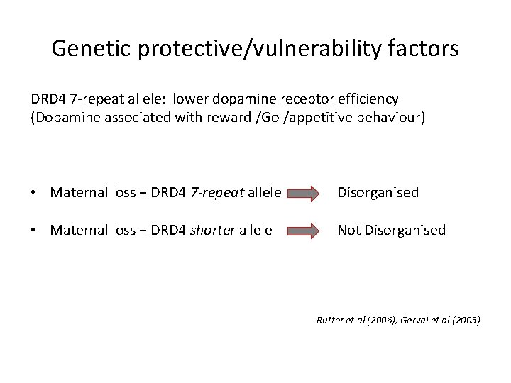 Genetic protective/vulnerability factors DRD 4 7 -repeat allele: lower dopamine receptor efficiency (Dopamine associated