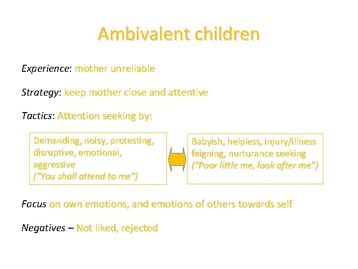 Ambivalent children Experience: mother unreliable Strategy: keep mother close and attentive Tactics: Attention seeking