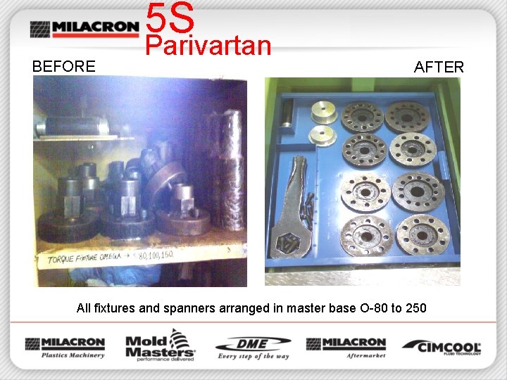 5 S BEFORE Parivartan AFTER All fixtures and spanners arranged in master base O-80