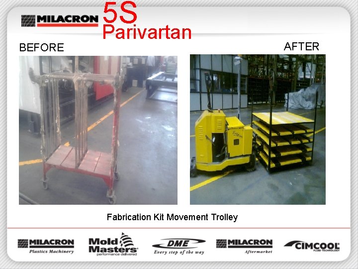 5 S BEFORE Parivartan Fabrication Kit Movement Trolley AFTER 