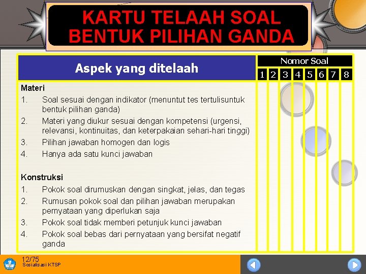 KARTU TELAAH SOAL BENTUK PILIHAN GANDA Aspek yang ditelaah Materi 1. Soal sesuai dengan