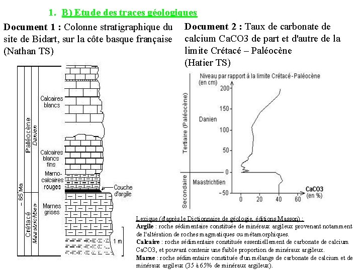1. B) Etude des traces géologiques Document 1 : Colonne stratigraphique du Document 2