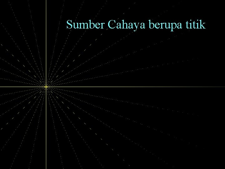 Sumber Cahaya berupa titik 