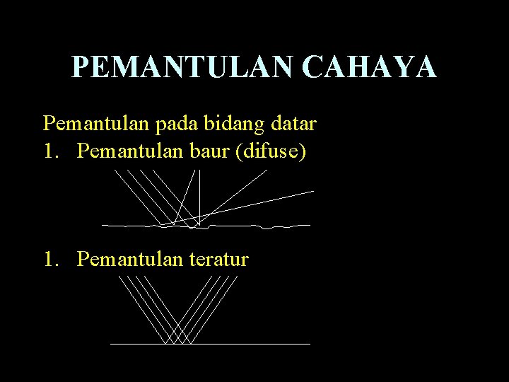 PEMANTULAN CAHAYA Pemantulan pada bidang datar 1. Pemantulan baur (difuse) 1. Pemantulan teratur 