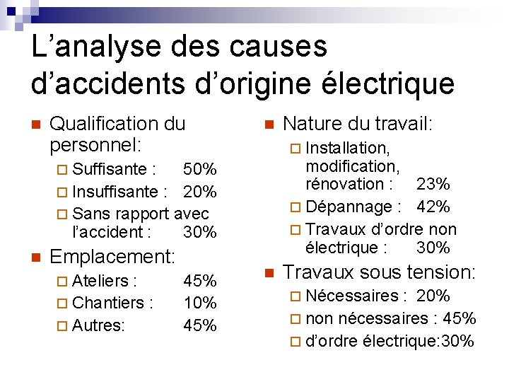 L’analyse des causes d’accidents d’origine électrique n Qualification du personnel: n ¨ Installation, modification,