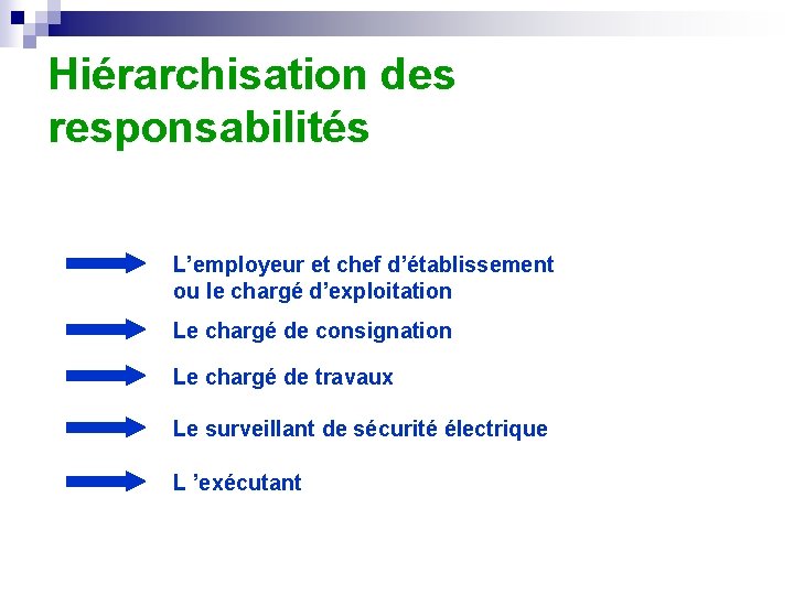 Hiérarchisation des responsabilités L’employeur et chef d’établissement ou le chargé d’exploitation Le chargé de