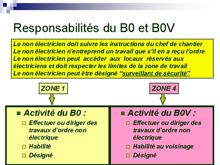 Responsabilités du B 0 et B 0 V Le non électricien doit suivre les