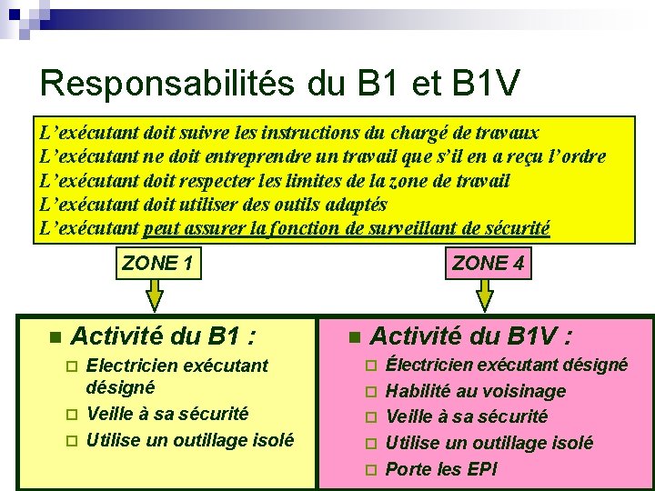 Responsabilités du B 1 et B 1 V L’exécutant doit suivre les instructions du