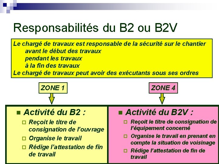 Responsabilités du B 2 ou B 2 V Le chargé de travaux est responsable