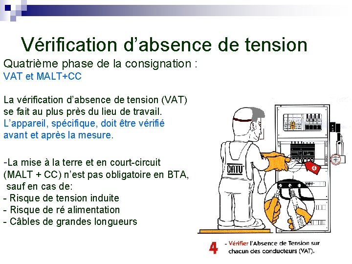 Vérification d’absence de tension Quatrième phase de la consignation : VAT et MALT+CC La