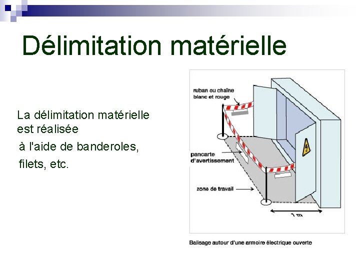 Délimitation matérielle La délimitation matérielle est réalisée à l'aide de banderoles, filets, etc. 