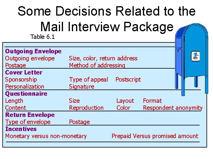Some Decisions Related to the Mail Interview Package Table 6. 1 Outgoing Envelope Outgoing