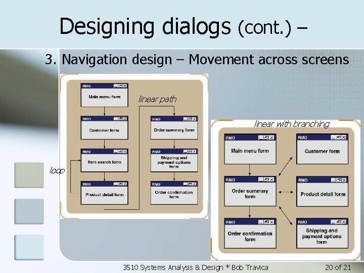 Designing dialogs (cont. ) – 3. Navigation design – Movement across screens linear path