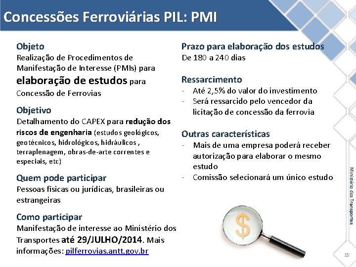 Concessões Ferroviárias PIL: PMI Objeto Prazo para elaboração dos estudos elaboração de estudos para