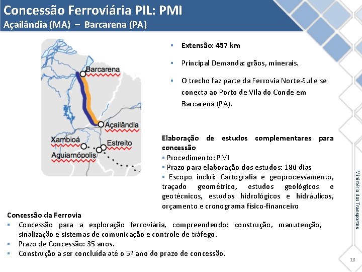 Concessão Ferroviária PIL: PMI Açailândia (MA) – Barcarena (PA) § Extensão: 457 km §