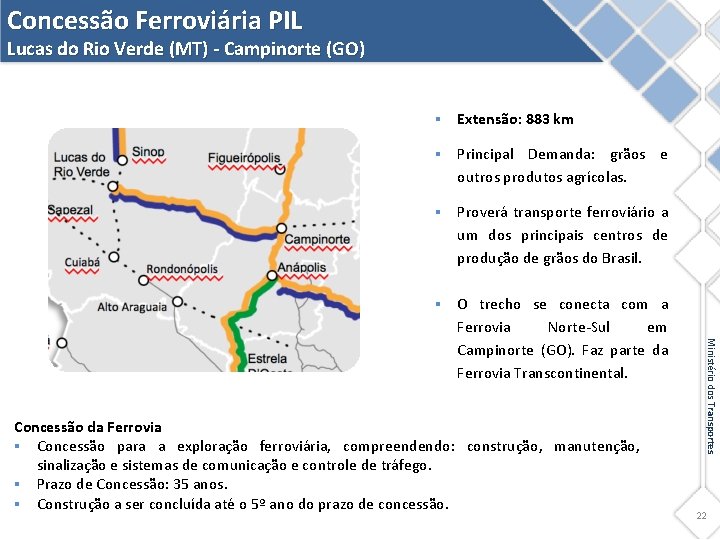 Concessão Ferroviária PIL Lucas do Rio Verde (MT) - Campinorte (GO) Extensão: 883 km
