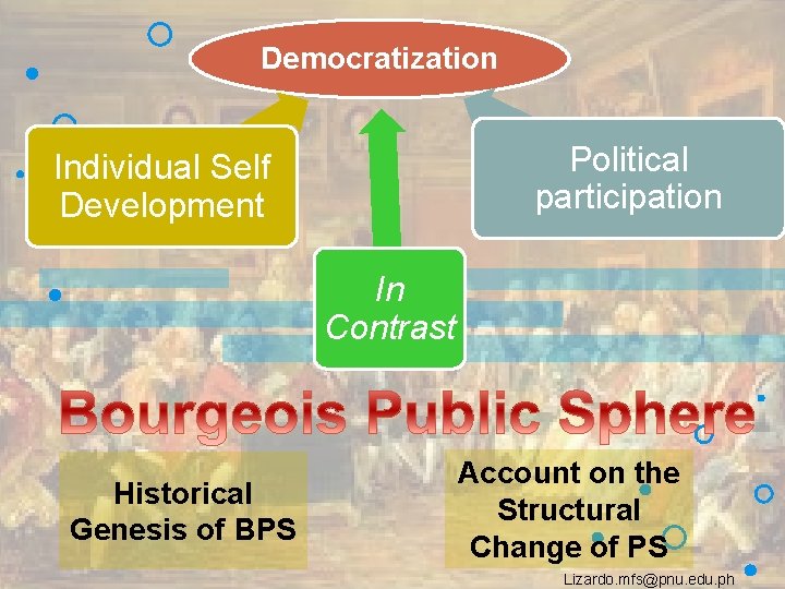 Democratization Political participation Individual Self Development In Contrast Historical Genesis of BPS Account on