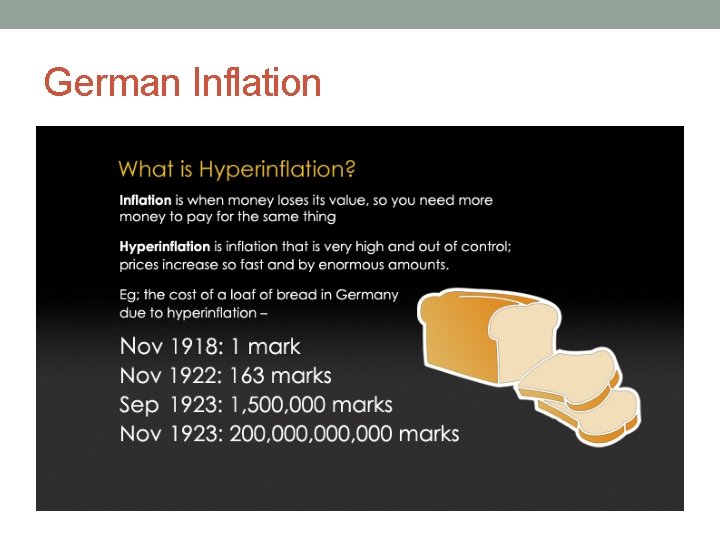 German Inflation 