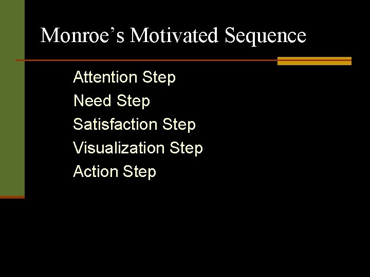 Monroe’s Motivated Sequence Attention Step Need Step Satisfaction Step Visualization Step Action Step 