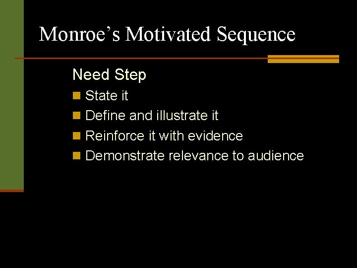 Monroe’s Motivated Sequence Need Step n State it n Define and illustrate it n