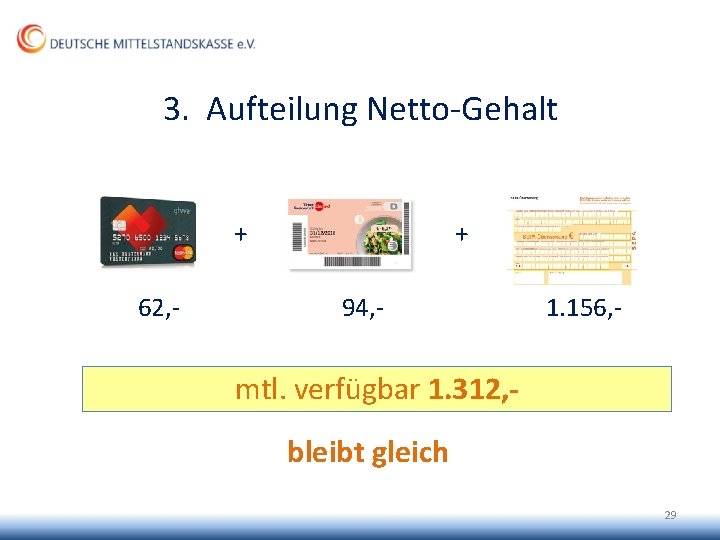 3. Aufteilung Netto-Gehalt + 62, - + 94, - 1. 156, - mtl. verfügbar